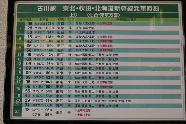 古川駅の新幹線時刻表