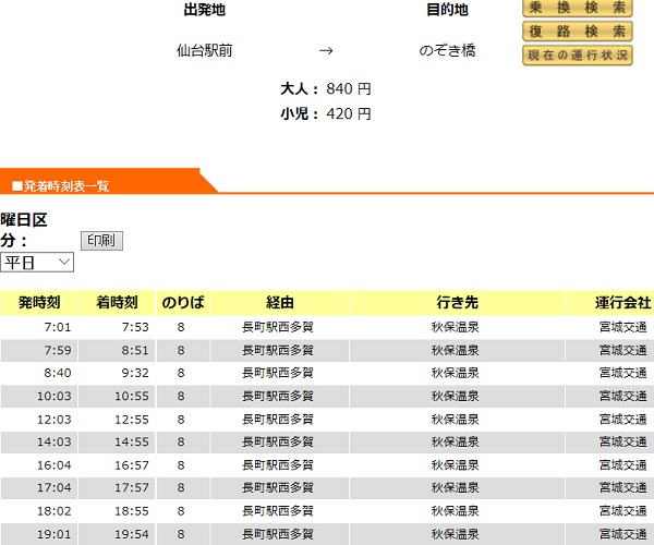 仙台駅8番乗り場ミヤコーバスの時刻表の写真